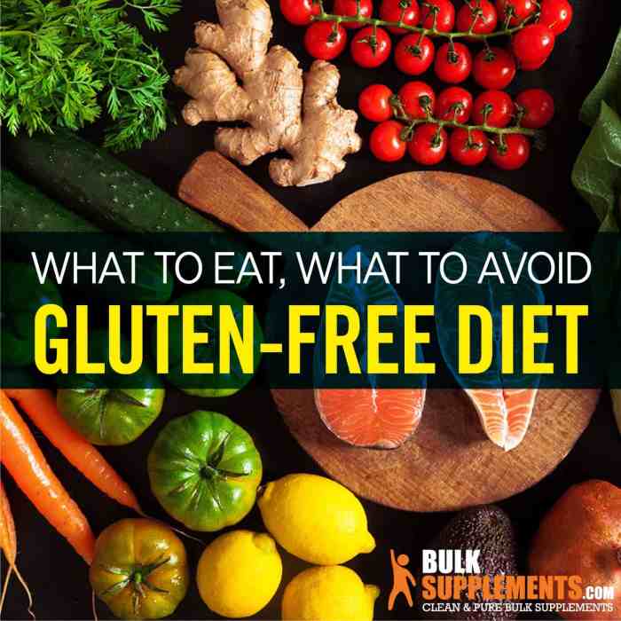 Gluten diet avoid eat